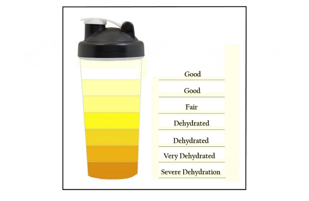 prostatita urina inchisa la culoare